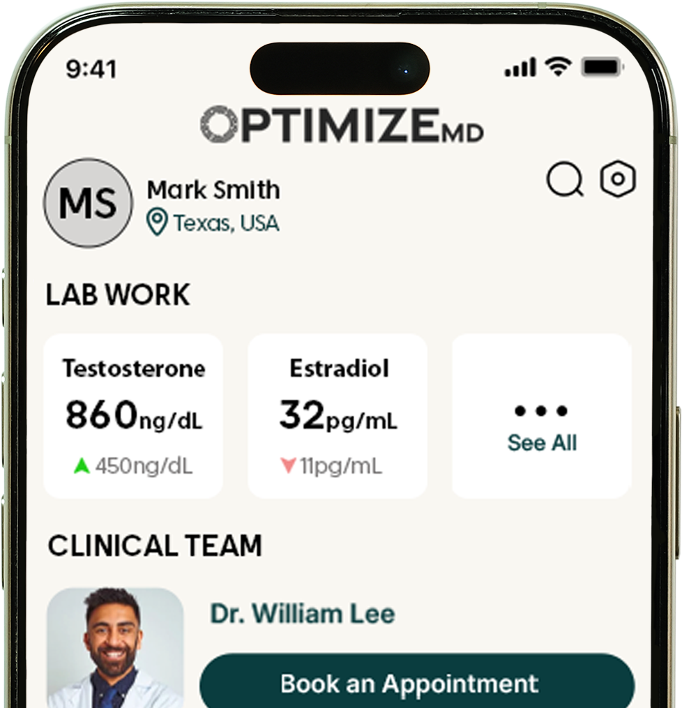 Patient dashboard mobile app for ongoing monitoring